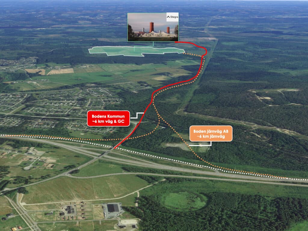 En flygbild som visar planerade infrastrukturförbindelser i Boden, med markerade vägar och järnvägar. Ett område med Stegra-fabriken syns i bakgrunden.